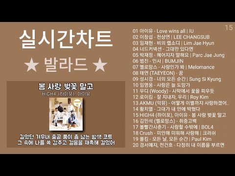 ผลสลากกินแบ่งรัฐบาล วันที่ 1 พย. 2567 ผลสลากกินแบ่งรัฐบาล วันที่ 1 พย. 2567