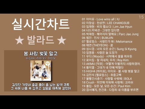 실시간 인기차트 ★ 발라드 ★ (2024년 4월 3차) 최신발라드 노래모음 + 발라드 플레이리스트 