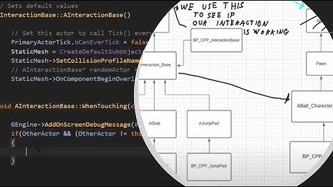 UE4/UE5 Complete interaction system made from scratch in C++ . ( interaction system part2)