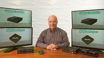 ToVi X4 Tutorial: Configure a 4K Video Matrix Over IP | Step-by-Step Software Setup #avoverip