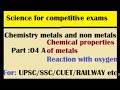 Chemistry  for competitive exams properties of metalspart04 a1upsc ssc cuet railway ctet