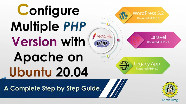 Configure Multiple PHP Versions on Ubuntu
