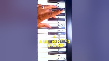 How to Play the F Augmented CHORD