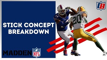 The *BEST* Triangle Passing Concept In Madden 22| Stick Breakdown|