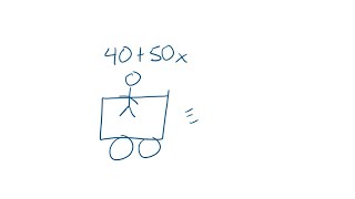 2011 AMC 10A: Problem 15