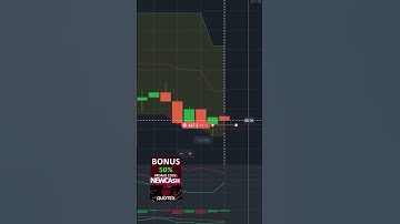 The simplest trade on CAD/JPY 💱