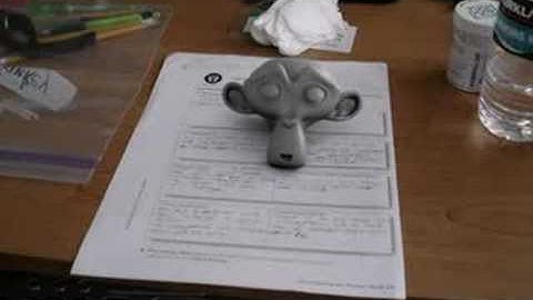 monkey head breakdown