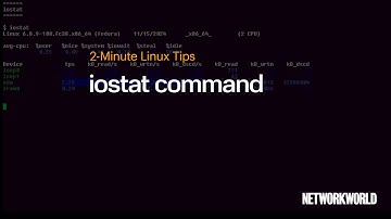 How to use the iostat command