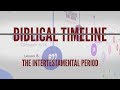 8. The Intertestamental Period | Biblical Timeline