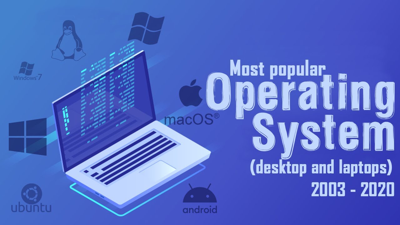 Most Popular Operating system from 2003-2020. - YouTube