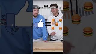 1 View = 1 Meal Donated (ft. MrBeast)