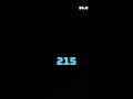 wael abdullah: let's click 1K times!!!!