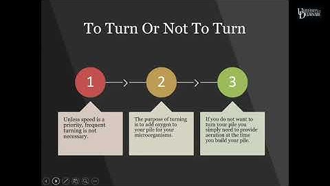 Introduction to Composting