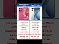 Motorola Moto G57 Power vs Oppo K13 Turbo Comparison #shorts #short #motog57power #oppok13turbo