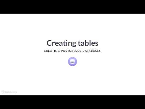 SQL Tutorial: Creating tables