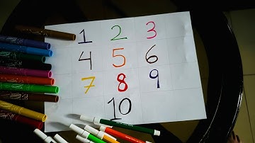 Counting For kids | Let