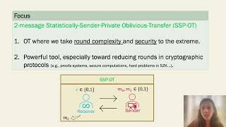 Statistically Sender-Private OT From LPN and Derandomization