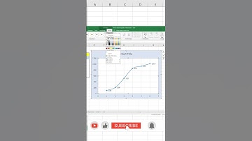 Excel Tutorial: Scatter Plot with Smooth Lines – Step-by-Step  #excel