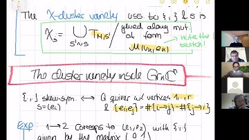 Lara Bossinger - Tropical geometry of Grassmannians and their cluster structure - TGiZ Dec 4th, 2020