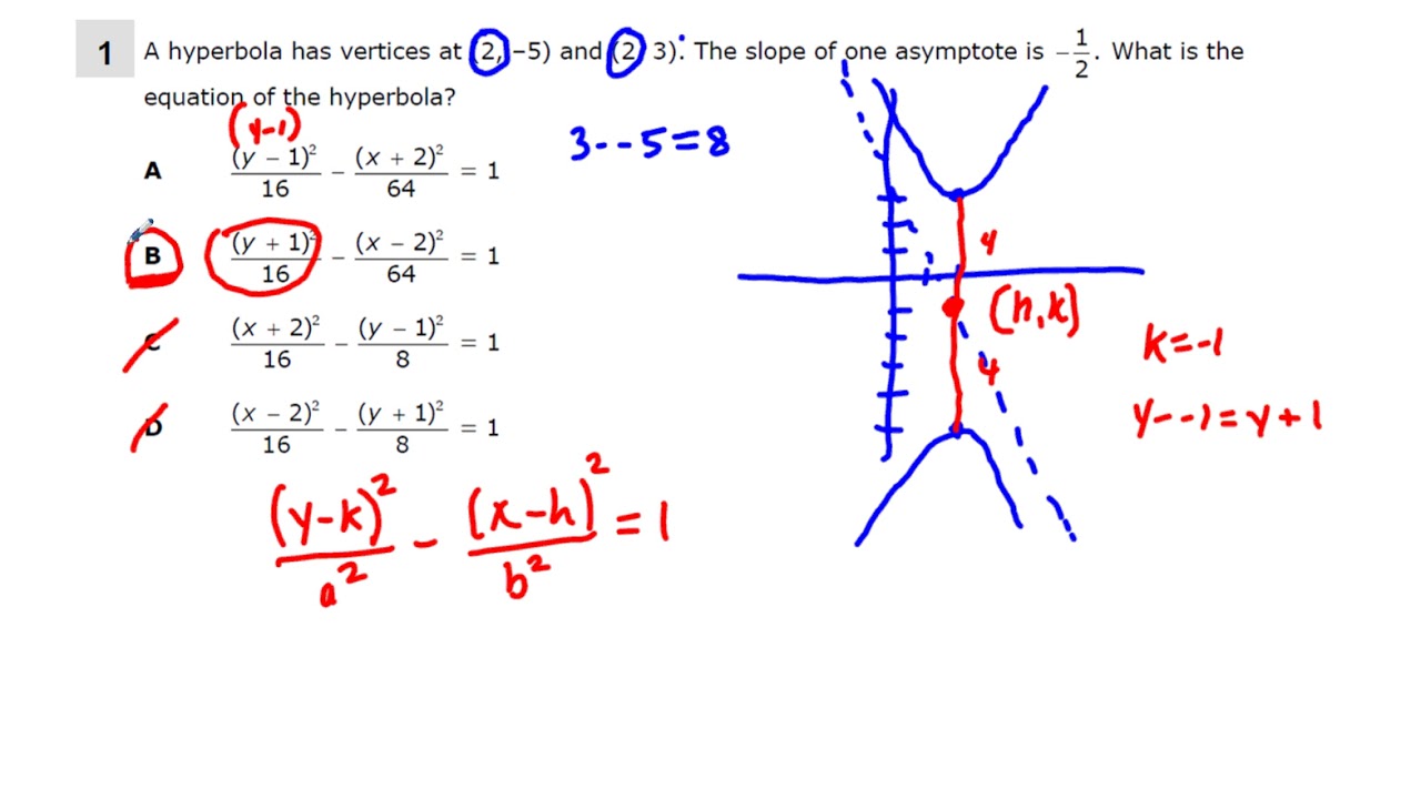 pre calc homework