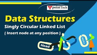 Doubly Linked List - Insert node at middle