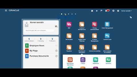 Oracle Order Mgmy Cloud - Order to Cash Cycle