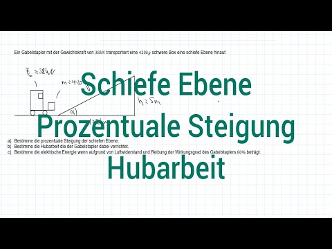 NTG Logistikmeister 2020-1 Aufgabe 4 - Schiefe Ebene, Prozentuale Steigung, Hubarbeit