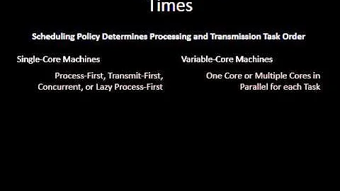 Towards Self–Optimizing Collaborative Systems (CSCW '12 Talk by Sasa Junuzovic)