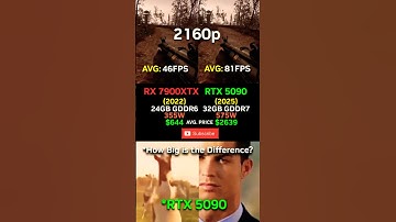 RTX 5090 vs RX 7900 XTX How Big is the Difference? 🔥