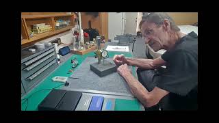 Pros & Cons to Indicator Holders