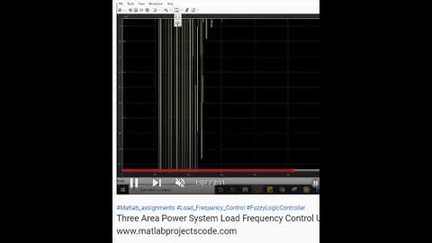 Three Area Power System Load Frequency Control Using Fuzzy Logic Control-MATLAB ASSIGNMENTS PROJECTS