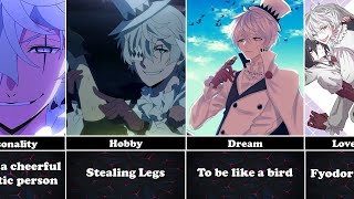 Incredible Facts About Nikolai Go In Bungou Stray Dogs