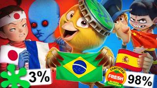 The WORST and the BEST Animation from Each Country | #telleshow