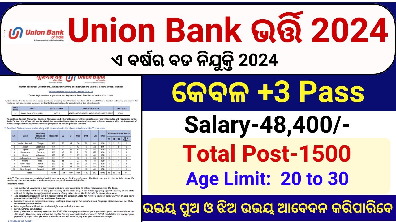 ଓଡିଶା Union Bank Vacancy 2024//Total Post 1500🔥// Odisha Bank Job Vacancy 2024