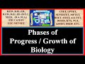 Phases of progress  growth of biology