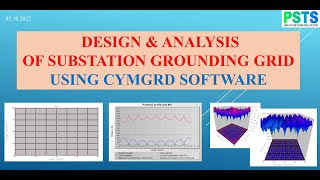 CYMGRD SOFTWARE: DESIGN & ANALYSIS OF SUBSTATION GROUNDING GRID screenshot 3