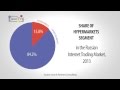 Internet trading market segment  hypermarkets in russia 2013  json tv