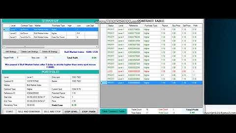 ADVANCED BINARY BOT SOFTWARE V1