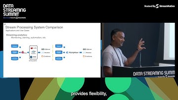 How to Process Streaming Data: A Quick Guide
