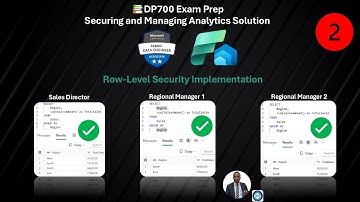 DP700 Exam Prep l Implement Row-Level Security in Fabric Warehouse