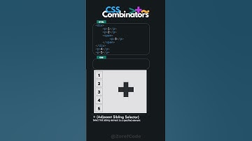 Css Combinators