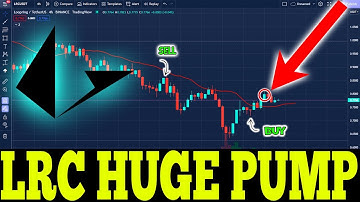 LOOPRING HUGE BREAK OUT !! LRC LOOPRING PRICE UPDATE