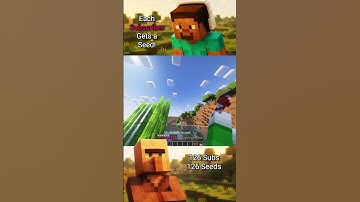 Every subscriber = 1 new crop - Part 9 #minecraft #minecraftsurvivalseries100days #lofibeats