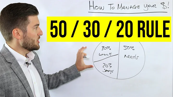 How To Manage Your Money (50/30/20 Rule) - DayDayNews
