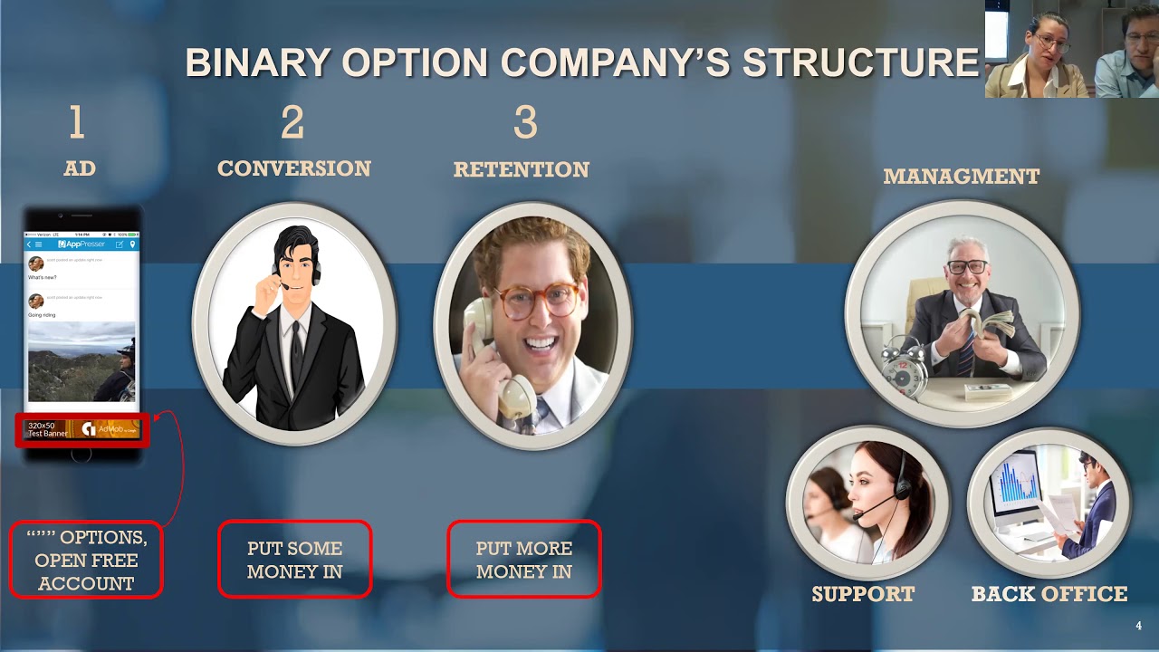Binary options trading webinars binary options webinars