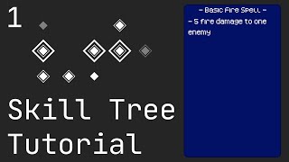 Camera movement - Skill Tree Tutorial [1]