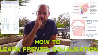 How to learn Frenzel Equalization for beginners