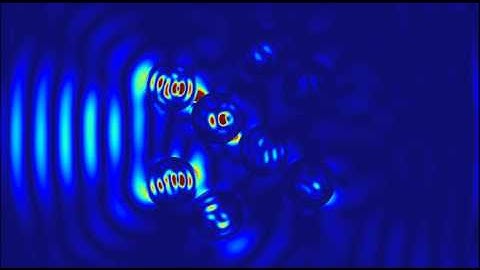 Tightly focused Gaussian beam interacting with spheres (n= 3.5) by parallel 3-D FDTD