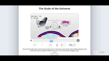HTwins.net - The Scale of the Universe