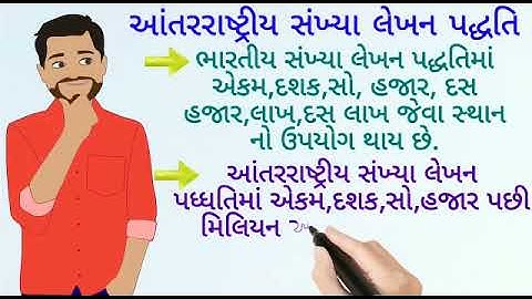 આંતર રાષ્ટ્રીય સંખ્યા લેખન પદ્ધતિ સમજો/international number system/